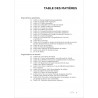 La nouvelle convention collective des assistants maternels commentée
