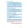 Cahier d'exercices de calculs AM