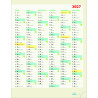 Agenda 2026 des assistants maternels