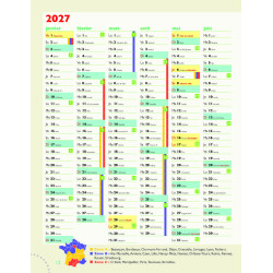 Agenda 2027 des assistants maternels