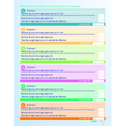 Agenda 2027 des assistants maternels